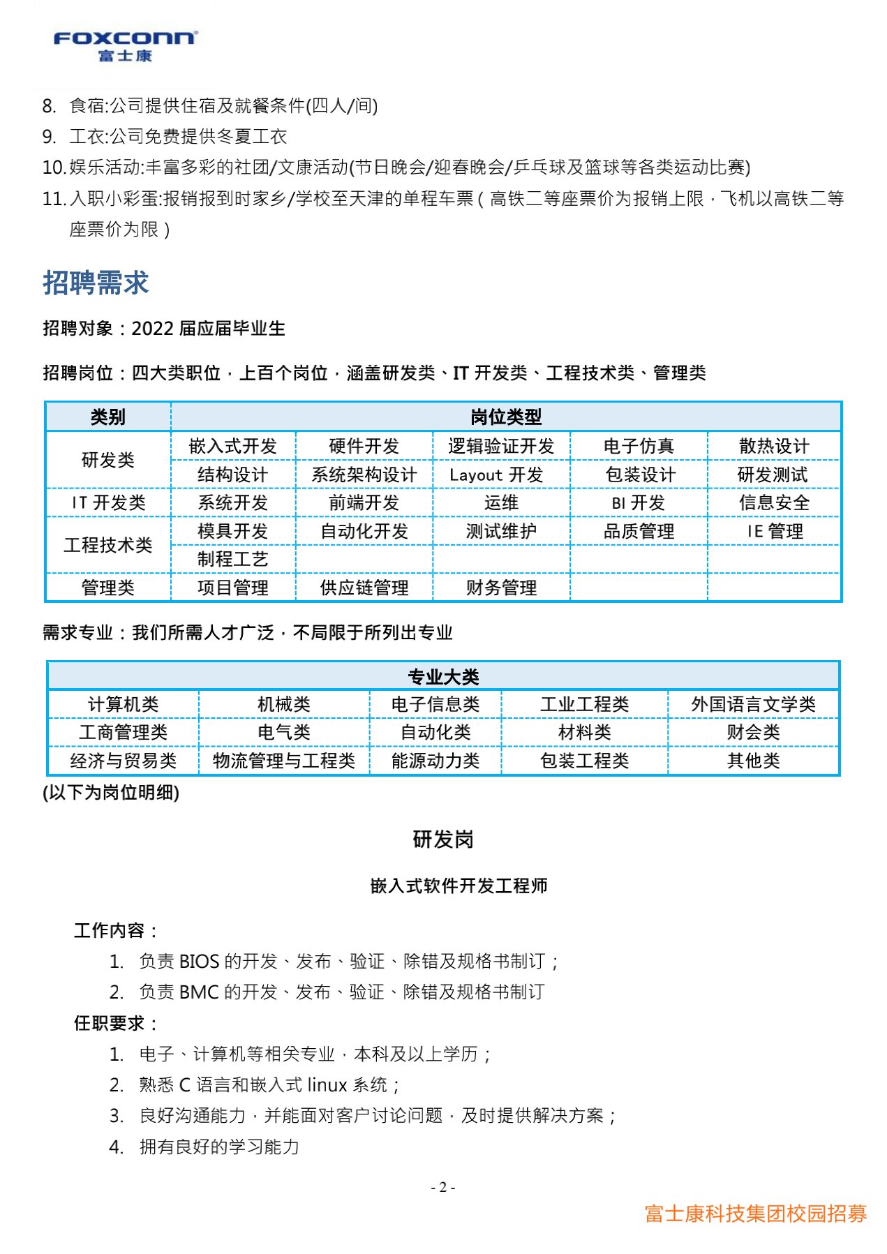 富士康科技集团天津科技园2022届校园招聘简章20210901_2.jpg