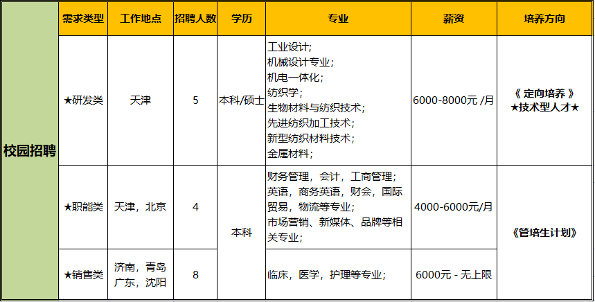 校招职位-截图.png