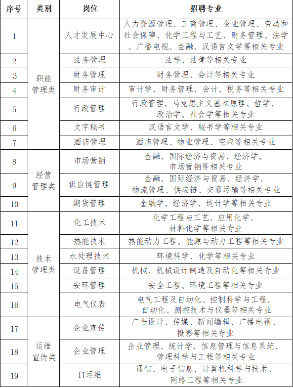 1758912793732146.png 企业微信截图_17589129537976.png