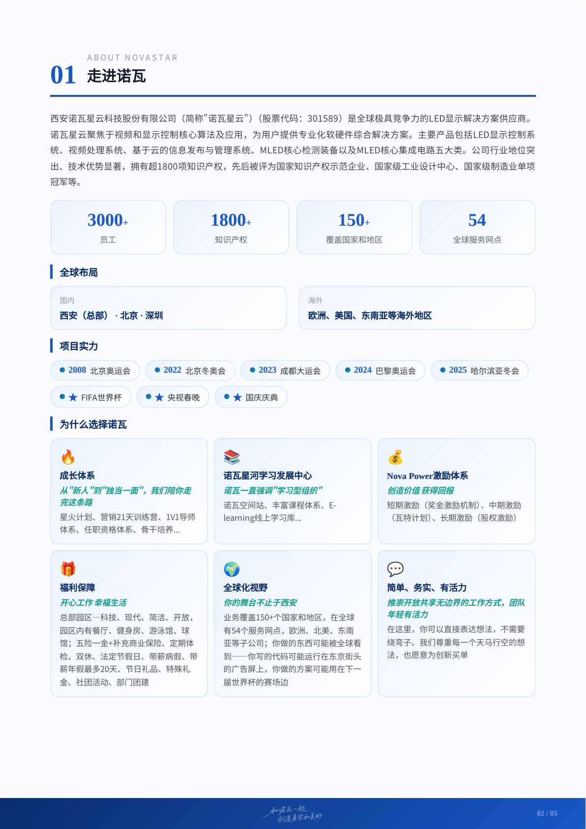 诺瓦星云2027届校园招聘简章-图片2.png